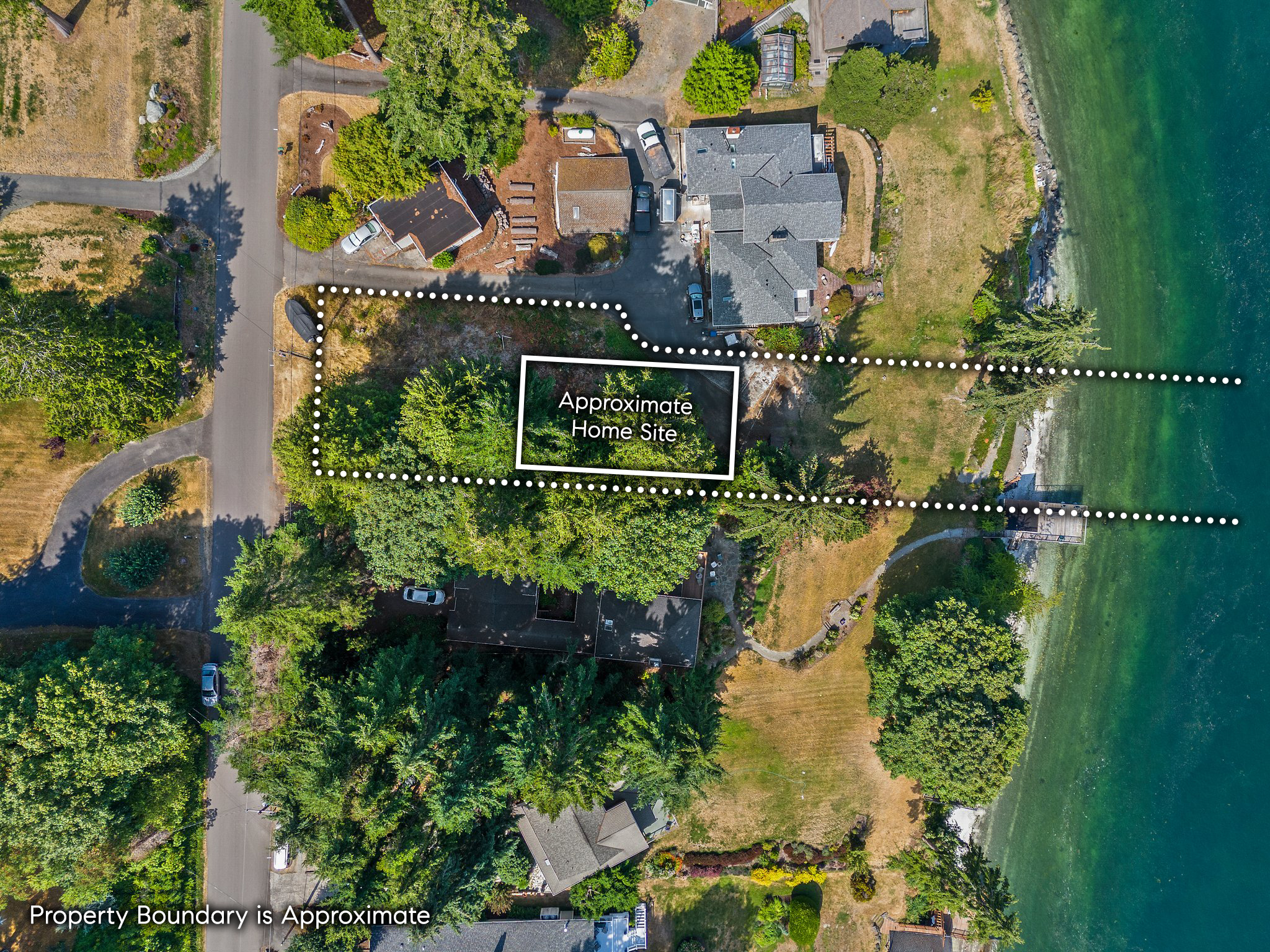 Waterfront Vacant Land Due Diligence Framework